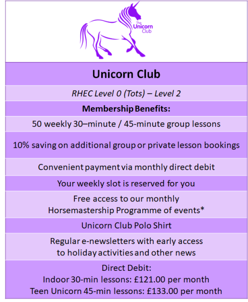 unicorn price list may 2025